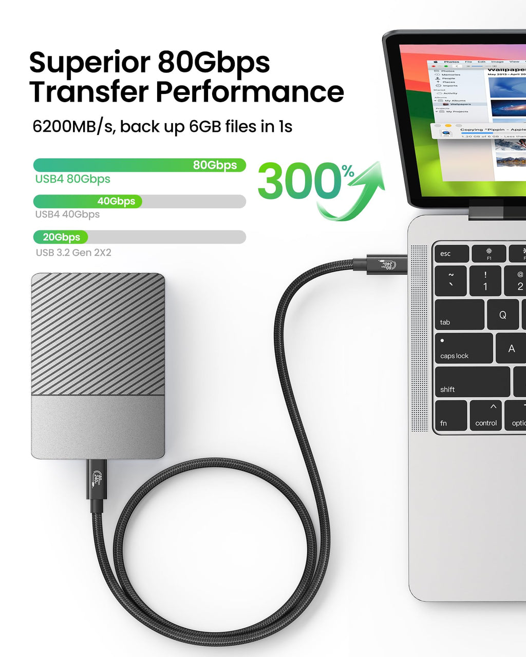 Fitee Thunderbolt 5 Cable Compatible, 80Gbps(6Gb/s) USB4 Cable, 120Gbps Video Bandwidth, Dual 8K/6K@60Hz, 4K@480Hz, 240W, Compatible for Thunderbolt 4/3, PSSD, MacBook M4 Pro, Dock, eGPU, 3.3FT/1M