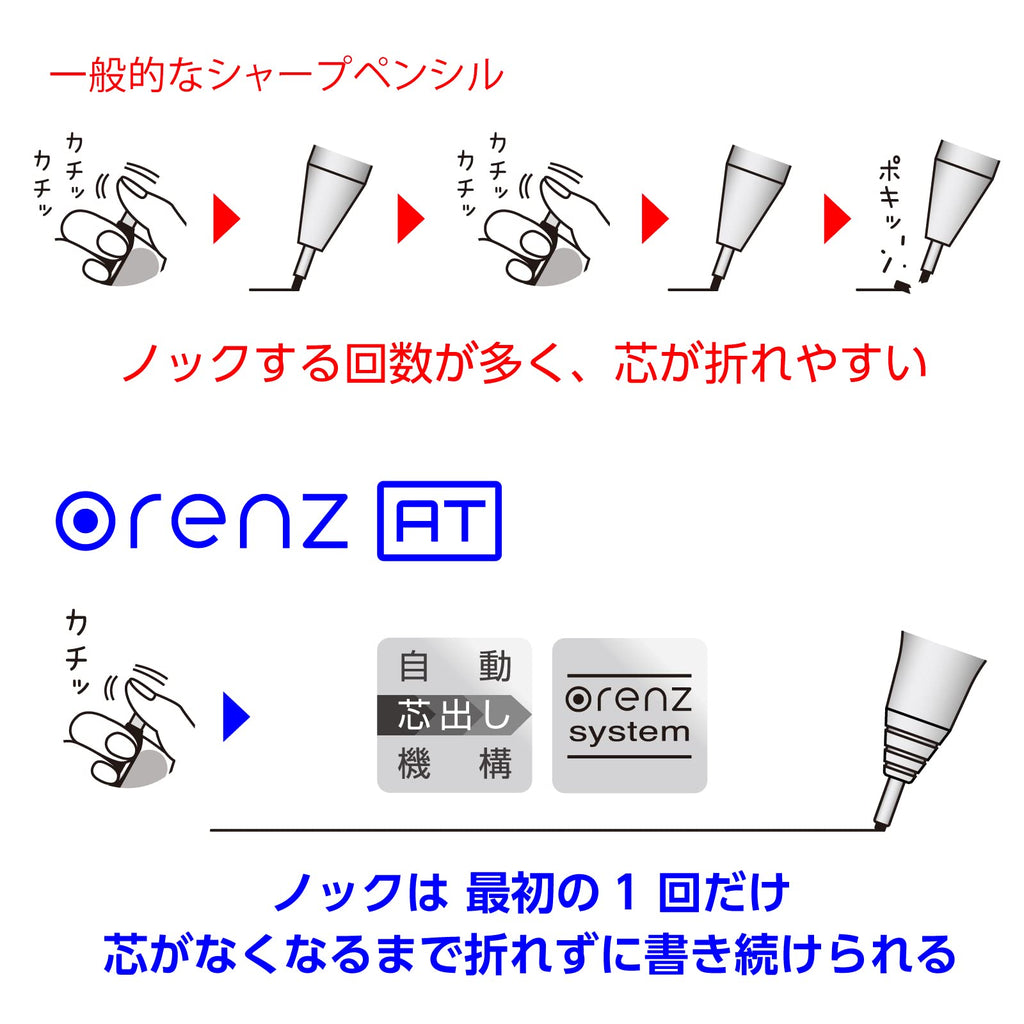 Pentel Orenz Metal Grip, Retractable Mechanical Pencil with Sliding Sleeve Technology, (0.5mm), Grey Barrel, XPP2005-N, 1 Pack