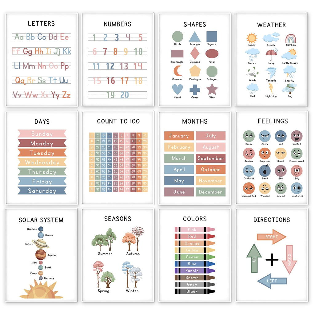 Educational Learning Posters – Set of 12 Boho Prints – Alphabet ABC, Numbers, Colors, Shapes, Weather, Seasons, Solar System, Feelings, Days, Months – Preschool, Kindergarten, Nursery & Classroom Decor
