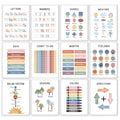 Educational Learning Posters – Set of 12 Boho Prints – Alphabet ABC, Numbers, Colors, Shapes, Weather, Seasons, Solar System, Feelings, Days, Months – Preschool, Kindergarten, Nursery & Classroom Decor