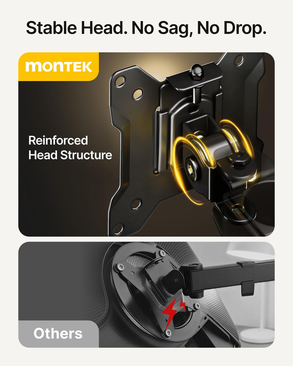 monTEK Stable Dual Monitor Stand for 17"–32” Computer Screens, Heavy-Duty Desk Mount with 22 lbs per Arm, Fully Adjustable Brackets and Arms, Clamp/Grommet Base, VESA 100×100mm Max