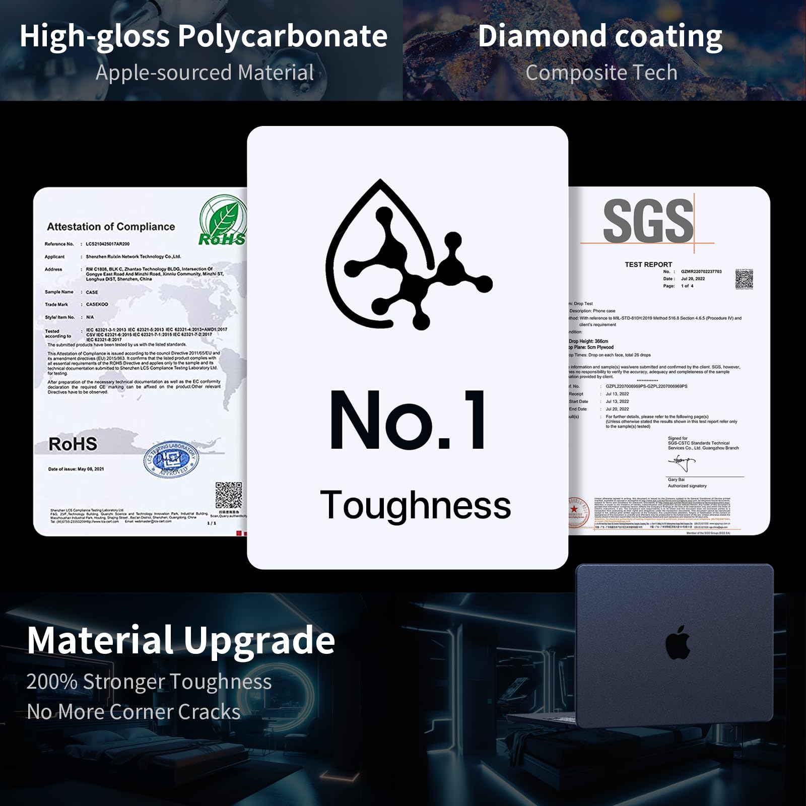 Compatible for MacBook Air 15 inch Case M5 M4-M2 2026 2025-2023 [100% Match Official Color] [Ultra Thin Armor] Protective Hard Shell Matte Cover for Laptop A3448 A3241 A3114 A2941 - Midnight Clear