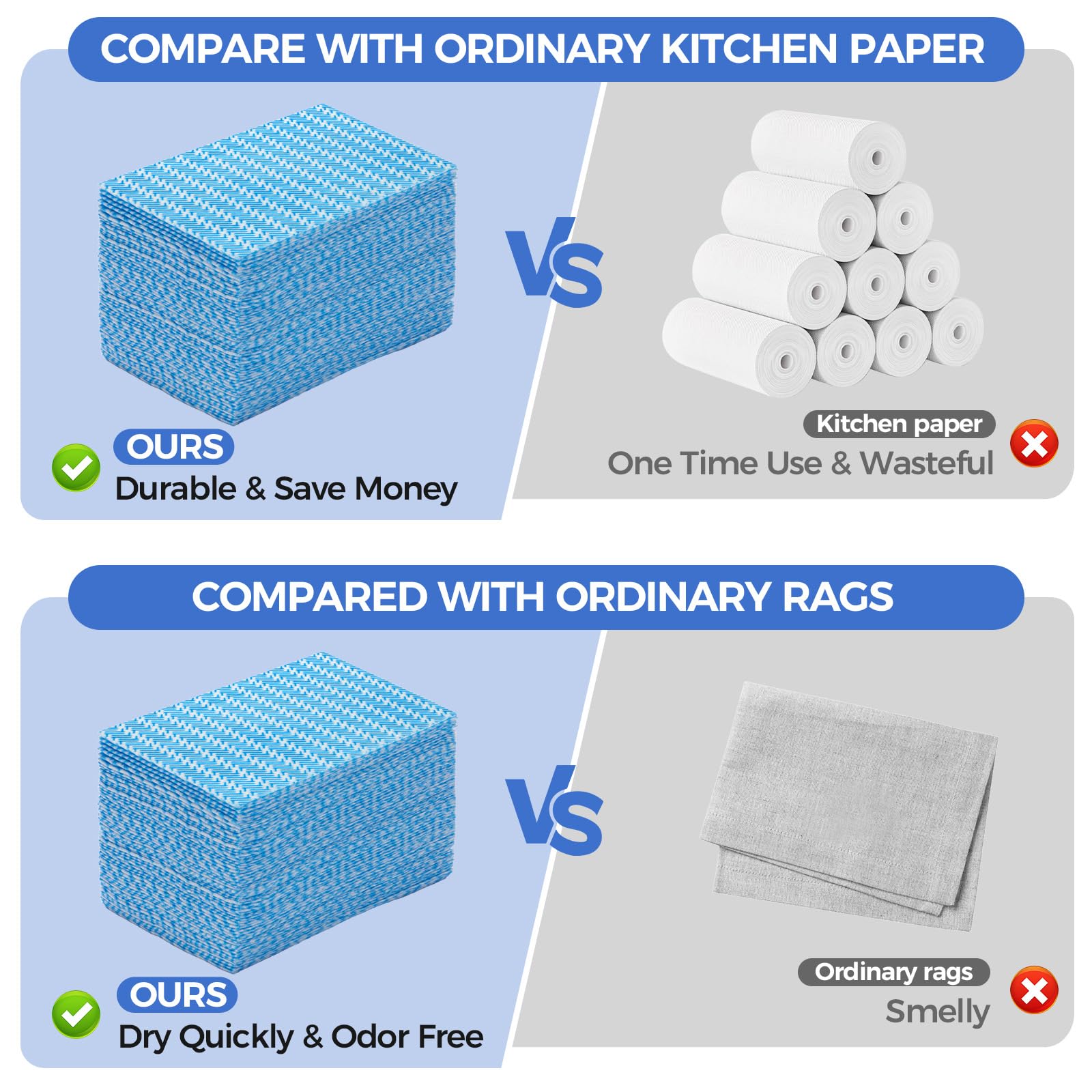 Peachicha Disposable Cleaning Cloth Washing Cloth for Kitchen, Multi-use Dish Towels, Disposable Dish Cloths, Cleaning Rags,100 Count, Blue