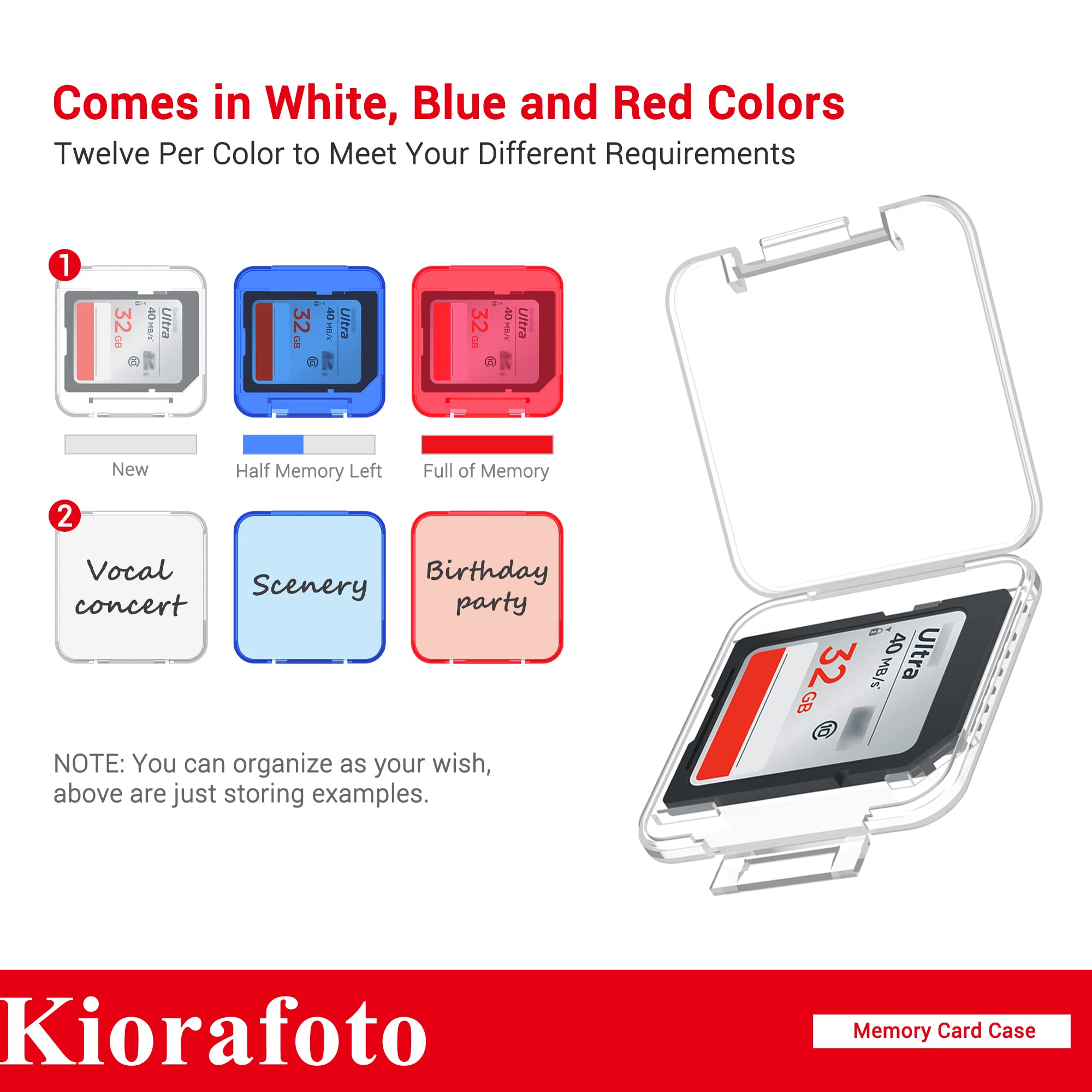 Dual-Protect SD Memory Card Holder with 36 Pack Color-Organized Clear Individual Transparent Memory Card Cases for SD SDXC SDHC Cards Water-Resistant Protector Anti-Shock Storage Organizer with Labels