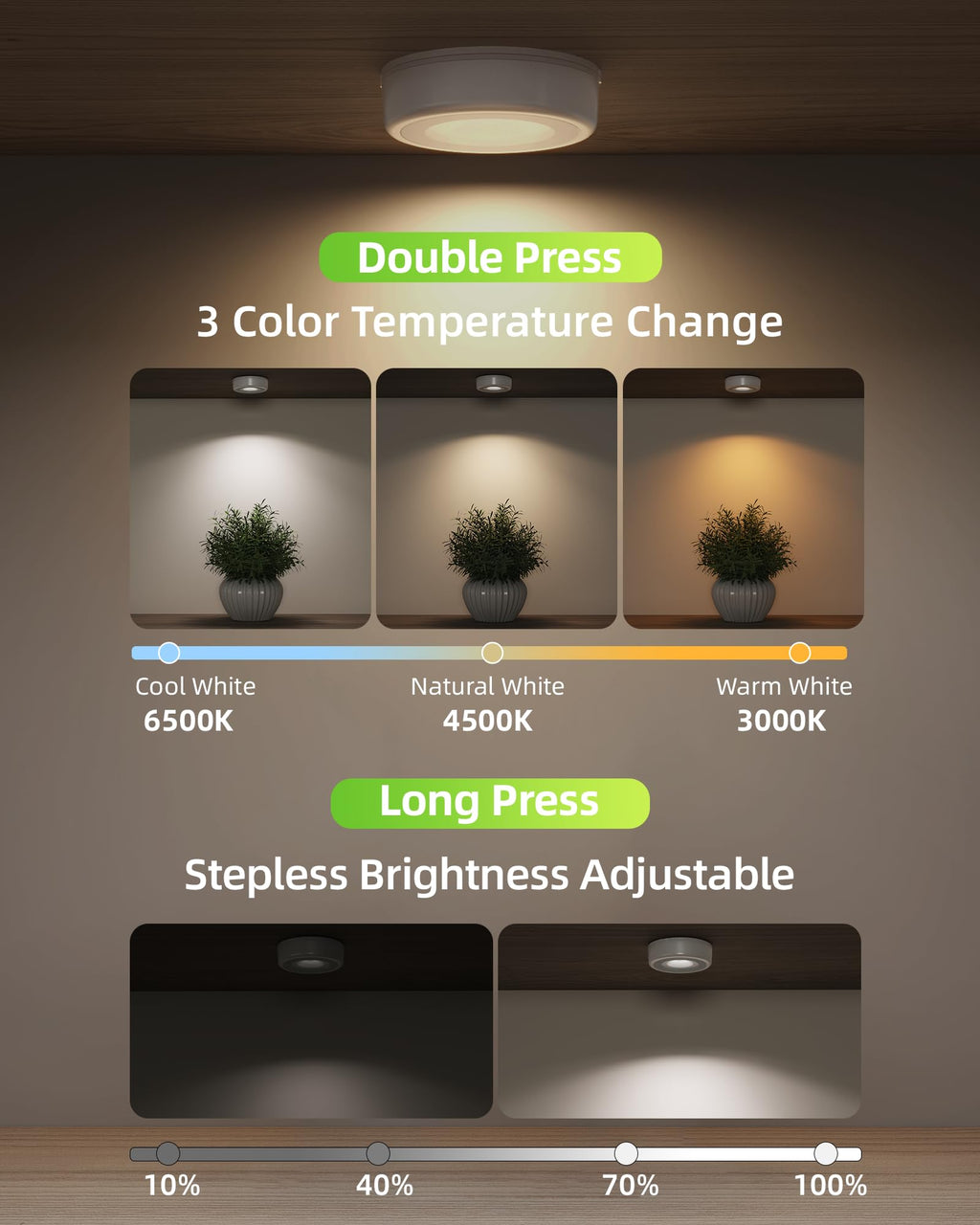EZVALO LED Puck Lights, Rechargeable Sitck On Tap Lights, Wireless Closet Light, 3 Color Temps, Under Cabinet Lights, 2.5in Mini Touch Light, Ideal for Kitchen,Closet,Pantry,Shelves,Camper(6 Pack)