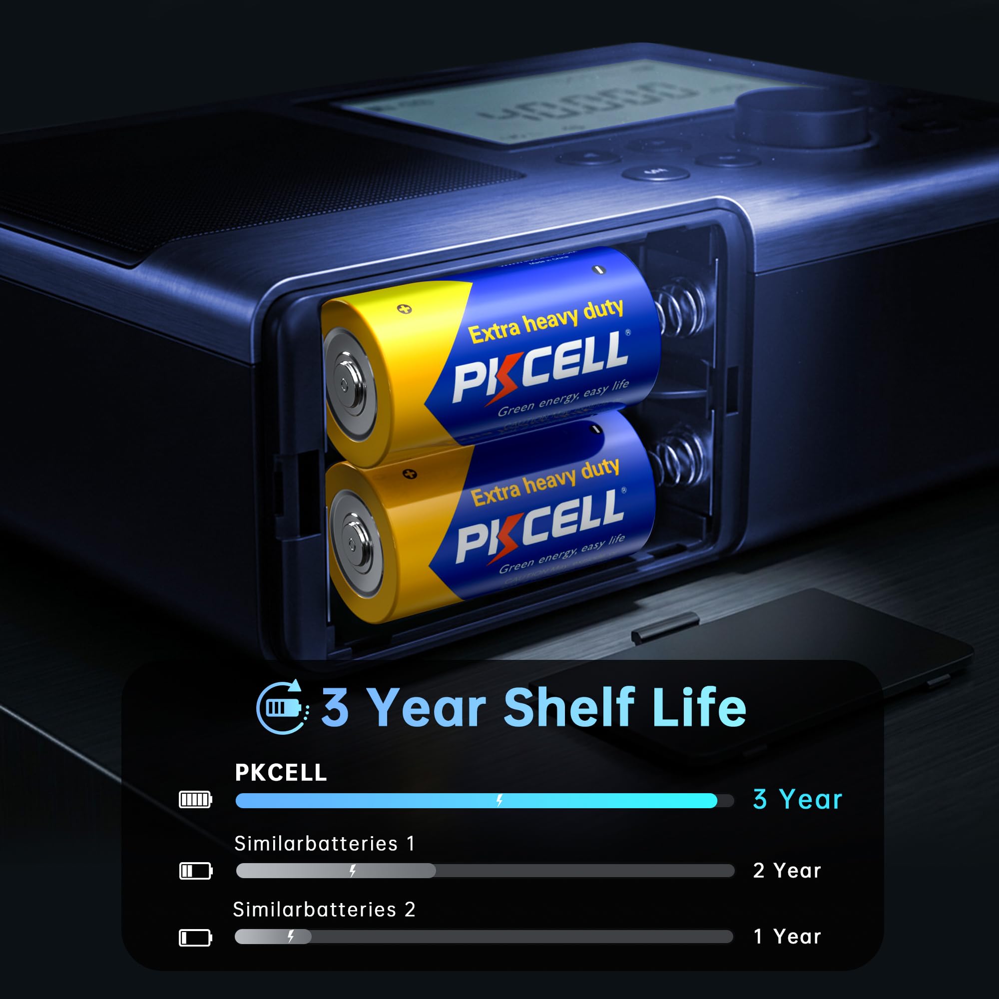 12PCS D Battery D Cell,R20P R20 D UM1 Zinc Chloride Battery