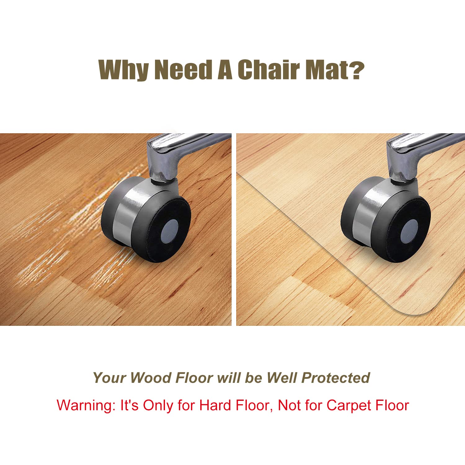 Kuyal Clear Chair Mat, Hard Floor Use, 48" x 36" Transparent Office Home Floor Protector mat Chairmats (48" x 36" Rectangle)