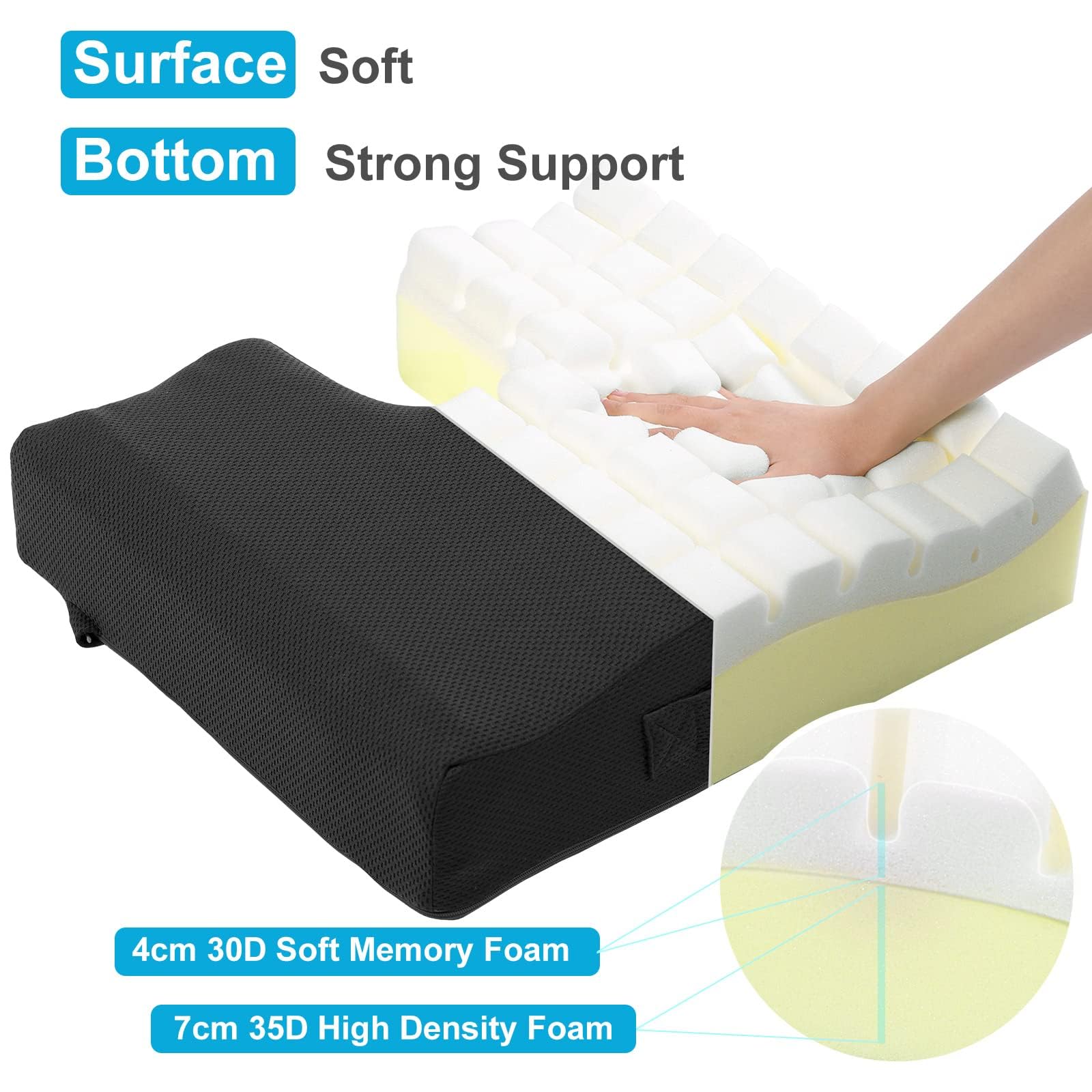 HAVARGO Memory Foam Seat Cushion 4 Inch Thick Chair Cushion Dual-Layer Supportive Pressure Relief Ergonomic Butt Pillow with Handle, U-Shaped