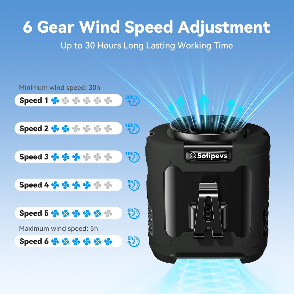 Portable Waist Fan Rechargeable Waist Clip Fan 12000mAh,6 Speeds 16000RPM Strong Airflow Personal Fans with Max 30H Working Time,Hands-Free Hanging Neck Fan,Wearable Belt Fans for Outdoor/Jobsite