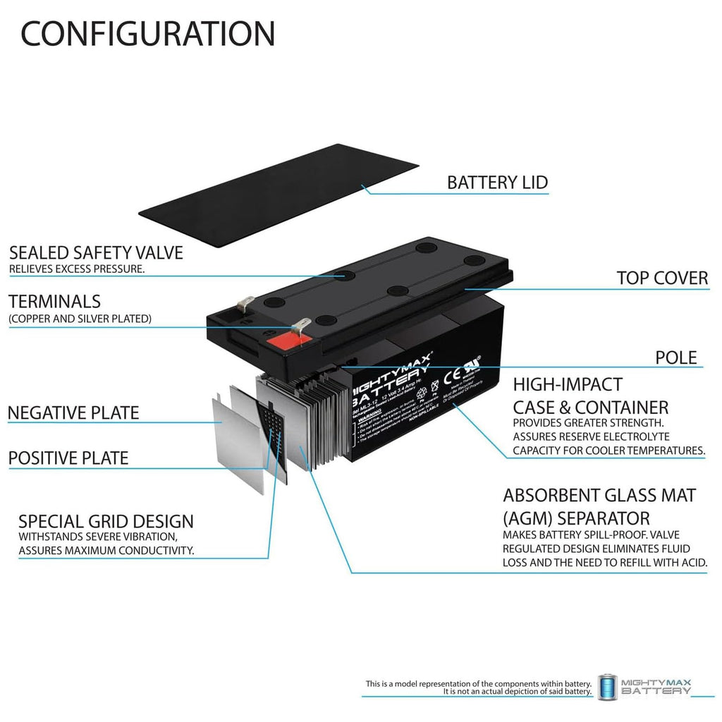 Mighty Max Battery ML3-12 - 12 Volt 3 AH SLA Battery