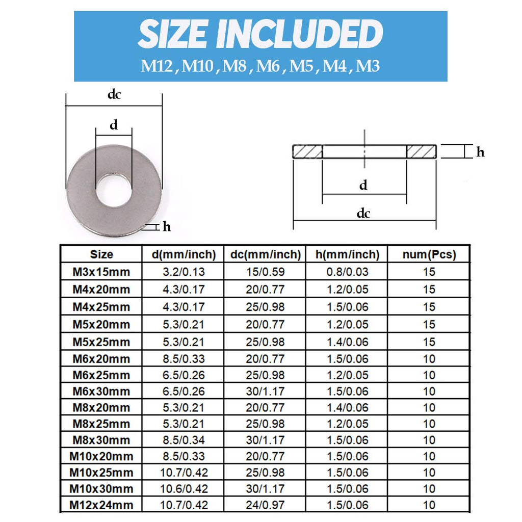 Glarks 175Pcs 304 Stainless Steel Large Penny Fender Washers Assortment Set-M3, M4, M5, M6, M8, M10, M12
