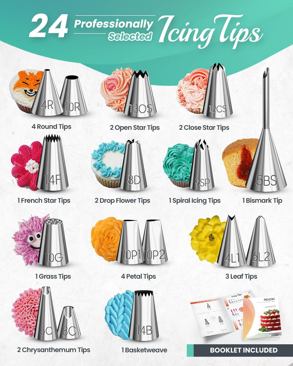 RFAQK 65 PCs Cake Decorating Kit Set with Cake Turntable-Cake leveler-24 Numbered Piping Tips with Pattern Chart & EBook- Straight & Offset Spatula-30 Piping Bags- 3 Scraper Set & Baking Supplies
