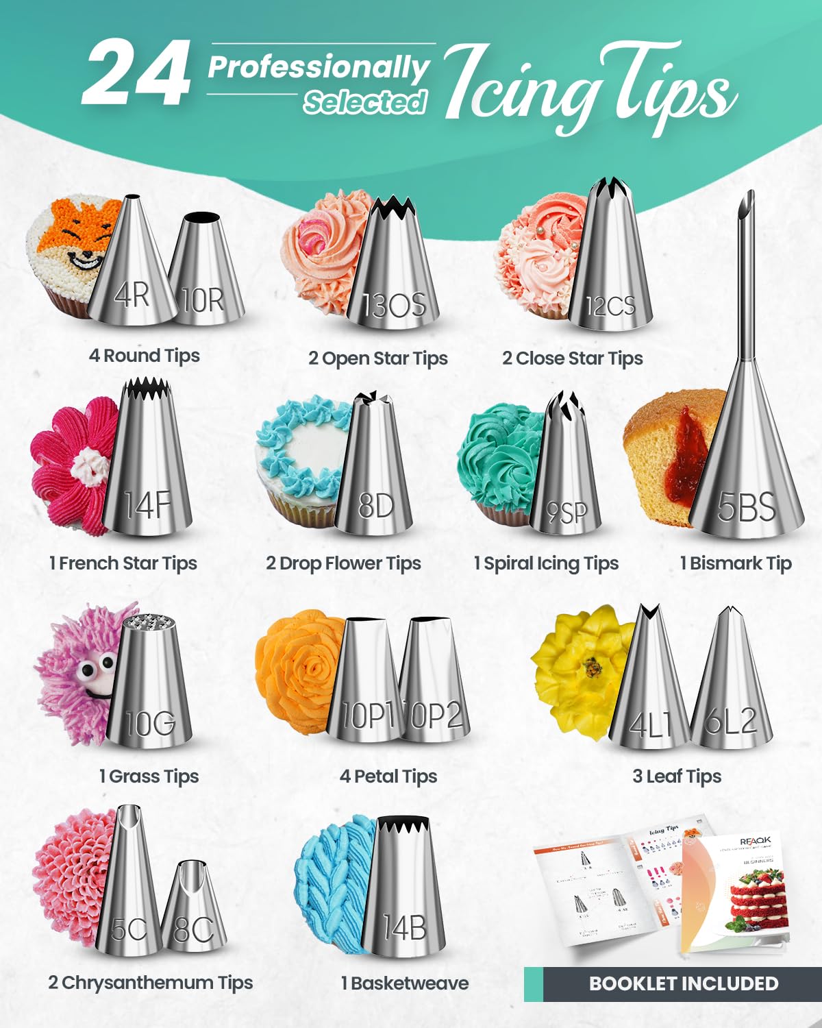 RFAQK 65 PCs Cake Decorating Kit Set with Cake Turntable-Cake leveler-24 Numbered Piping Tips with Pattern Chart & EBook- Straight & Offset Spatula-30 Piping Bags- 3 Scraper Set & Baking Supplies