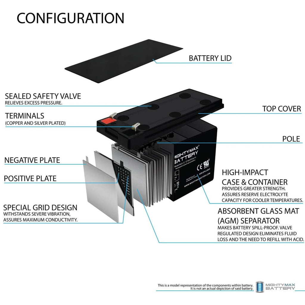 ML8-12 - 12 Volt 8 AH SLA Battery - Mighty Max Battery Brand Product
