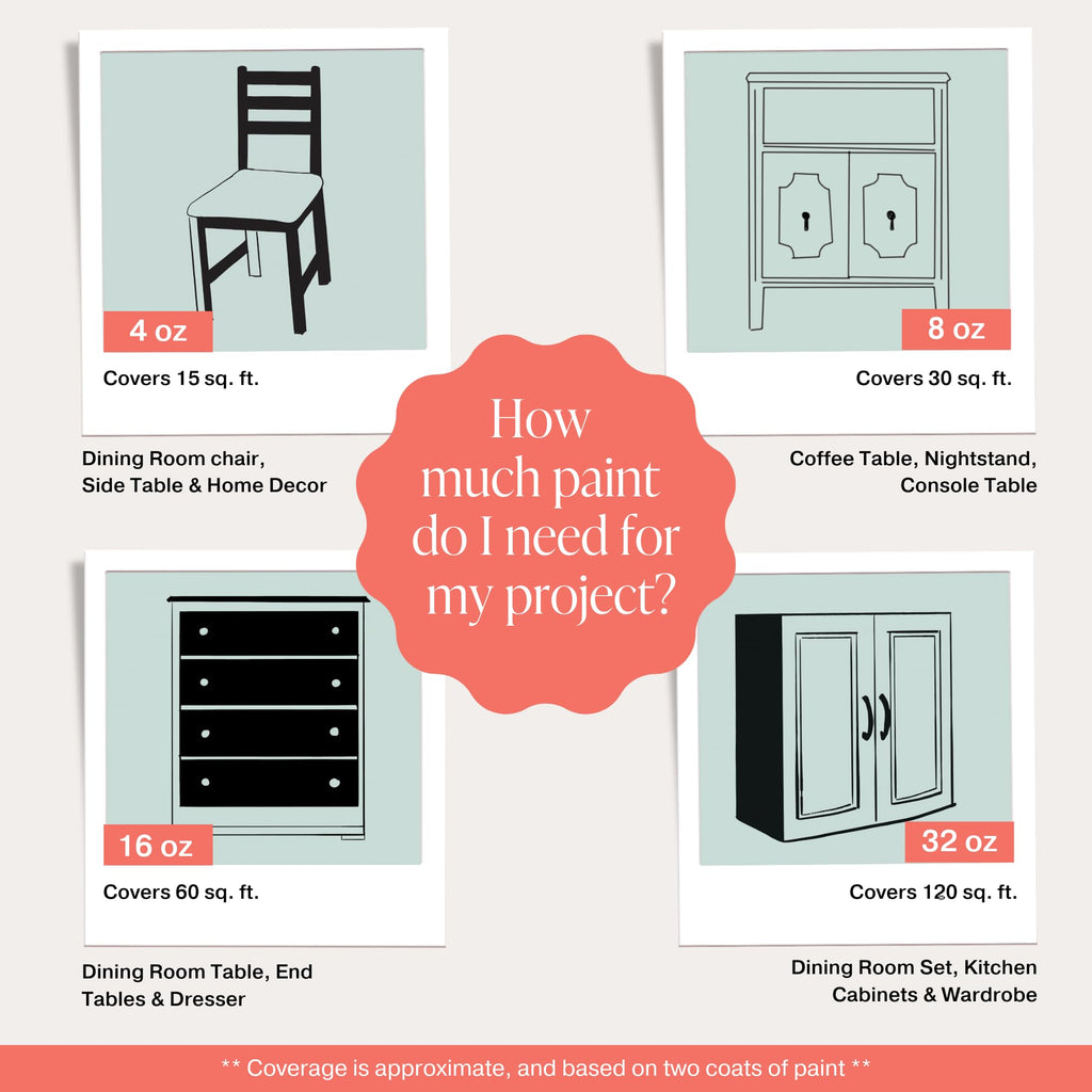 Country Chic All-in-One Chalk Paint for Furniture, Cabinets, Home Decor, Eco-Friendly, Matte Finish, Built-In Primer & Top Coat for Wood, Metal - Liquorice (Black) - 4 oz (118 ml)