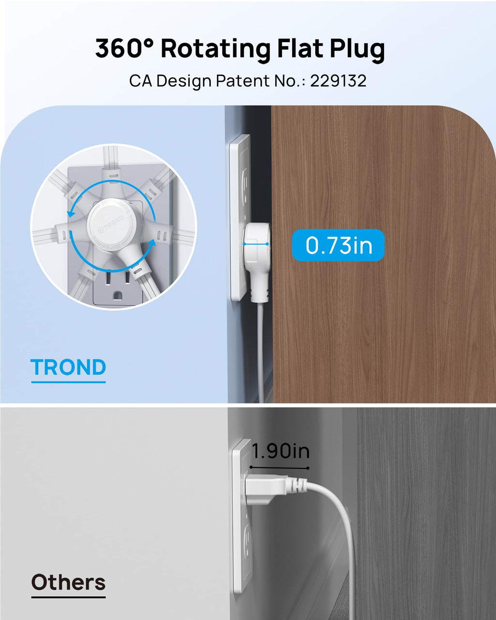 TROND 6ft Flat Extension Cord Surge Protector, 360° Rotating Plug Power Bar, 3 Way Outlets Extender, 13 Amps, 1625W, 900J, Small Flexible SPT 16/3 Cable Splitter, Home Office Dorm Room Essentials