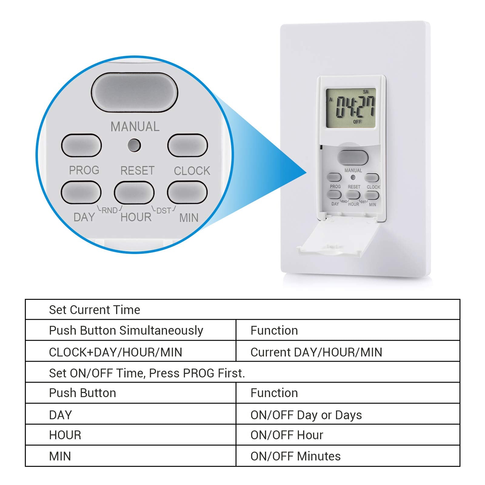 DEWENWILS Indoor in Wall Timer Switch for Light, 7 Day, 7 ON/Off Settings, DST RDM Mode, Programmable Digital Switch Timer for Lights, Fans, Motors, Neutral Wire Required, ETL Listed