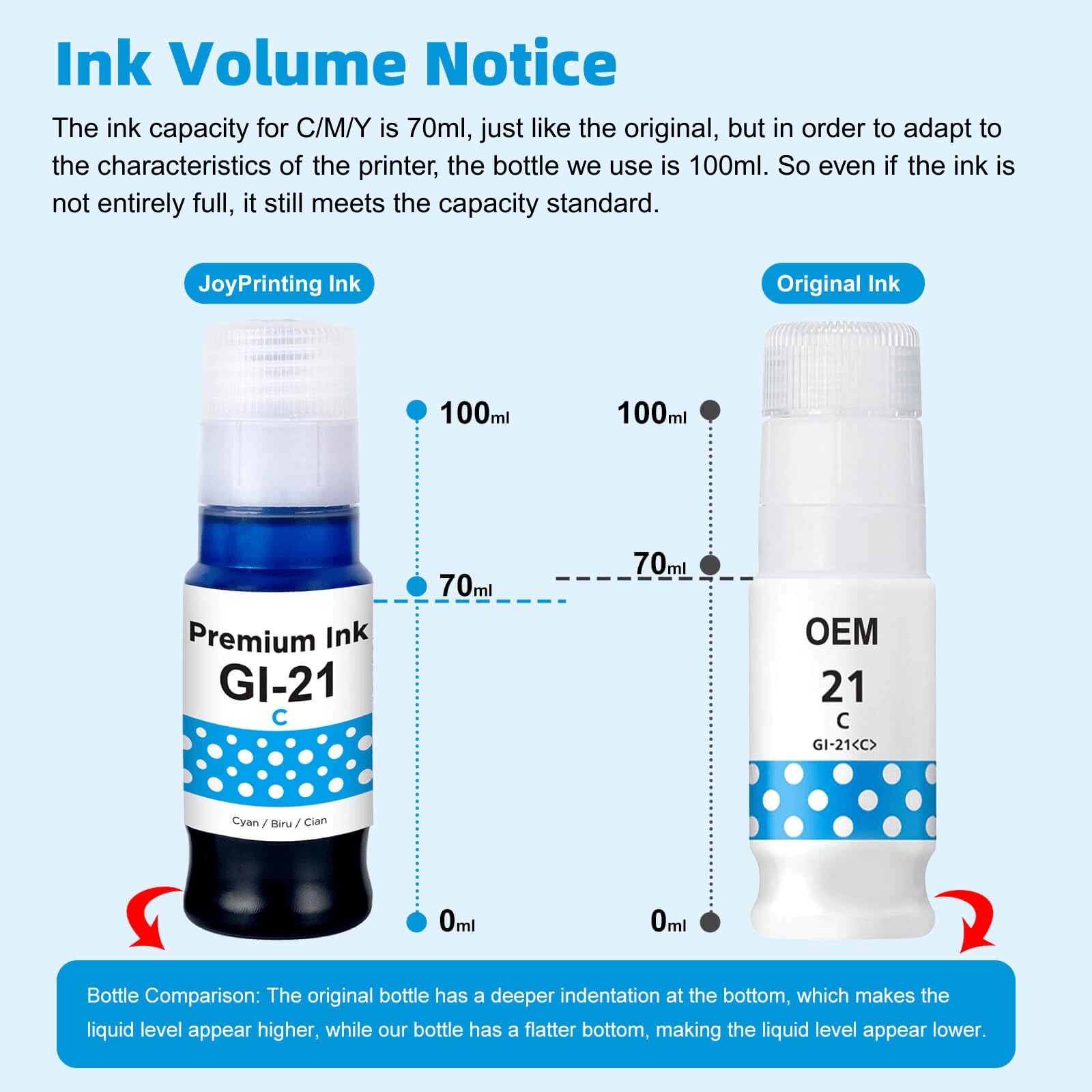 JoyPrinting GI-21 Ink Bottles Compatible for 21 GI-21 GI21 Ink Refill Bottles G3270 G3260 Ink Bottles Work for G3270 G3260 G3290 G3272 G4280 G4270 G2270 G2260 G1220 G1230