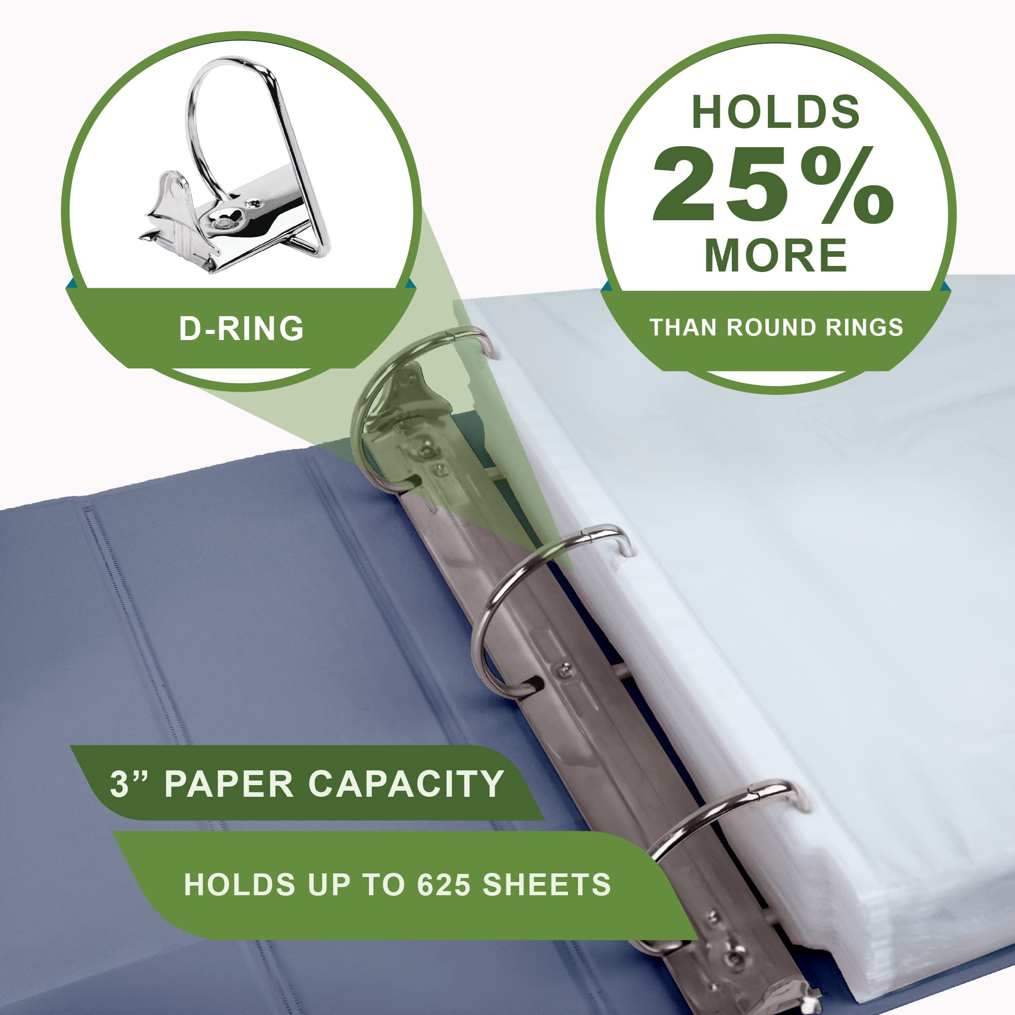 Samsill Earth's Choice, 3-Inch Durable D-Ring View Binder 2 Pack, USDA Certified Biobased, Eco-Friendly, Indigo Blue