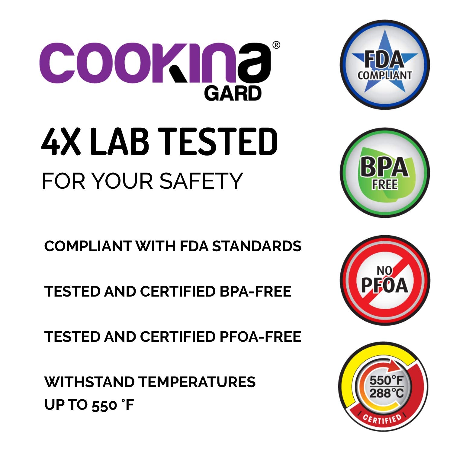 Cookina GARD Reusable Oven Protector - 100% Non-Stick Oven Liner, Easy to Clean, Spills and Splatters Protection, Suitable for Gas, Toasters, Electric and Convection Ovens and Microwave - 15.75x22.83-inch, Black