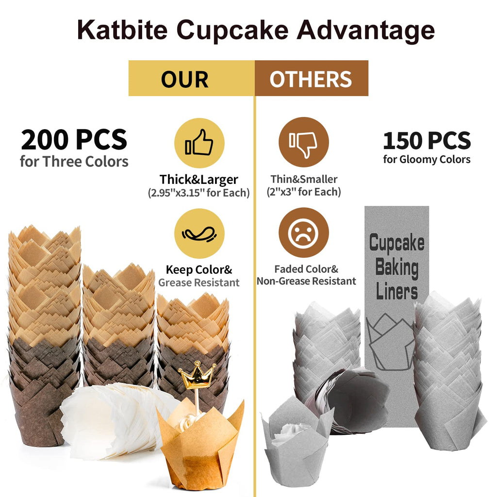 Katbite Tulip Cupcake Liners 200PCS, Muffin Baking Cupcake Liners Holders, Baking Cups, Cupcake Wrapper for Party, Wedding, Birthday, Christmas Cupcake Liners