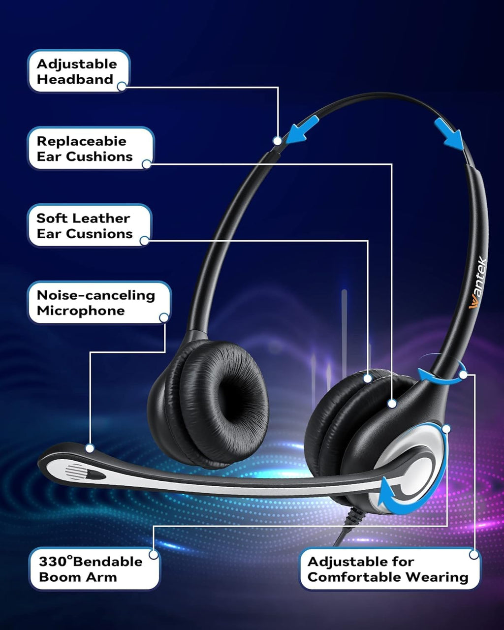 Wantek Corded Telephone Headset - Landline Phone Headset with Noise Cancelling Microphone, for ShoreTel Plantronics Polycom Toshiba NEC Dterm Nortel Norstar Meridian Siemens ROLM Packet8 Deskphones