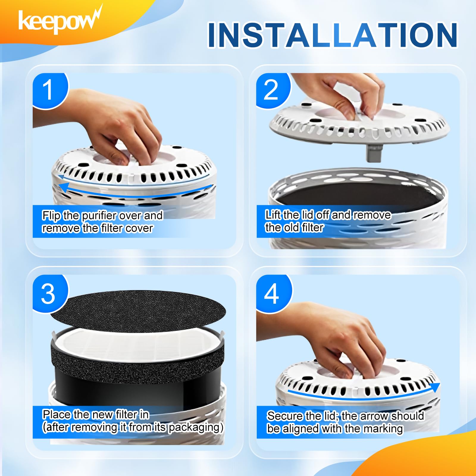 KEEPOW Replacement Filter LV-H132-RF for Levoit Air Purifier LV-H132, 2 Pack HEPA and Activated Carbon Filter