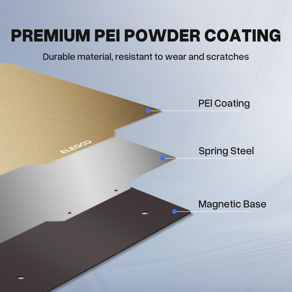 ELEGOO 235x235mm PEI Sheet Magnetic Build Plate, PEI Spring Steel Flexible Platform with Adhesive Bed for Neptune 3 Pro 3D Printers