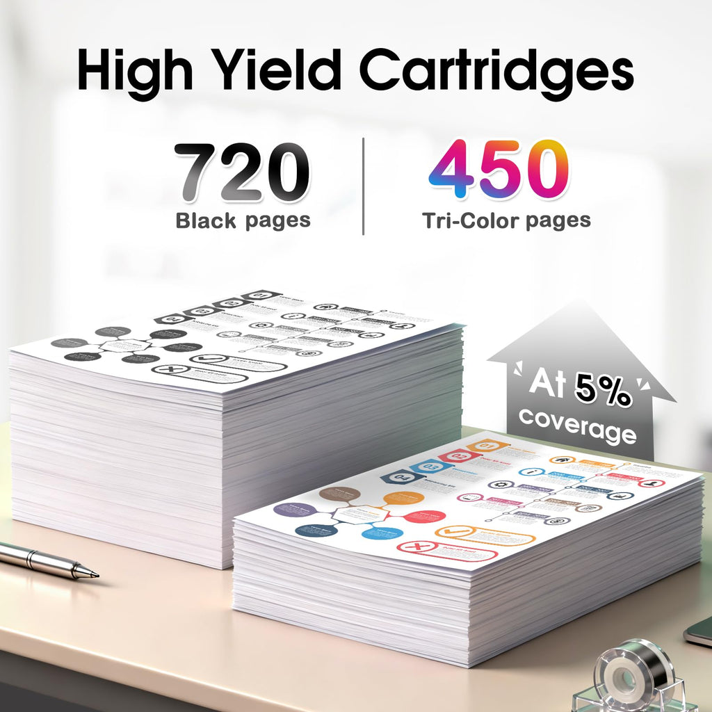 63XL Ink Cartridges Black and Color Combo Pack High Yield Replacement for HP 63XL,Compatible with HP OfficeJet, Envy & DeskJet Printers, OfficeJet 3830 Envy 4520 DeskJet 3630,1Black 1Tri-Color