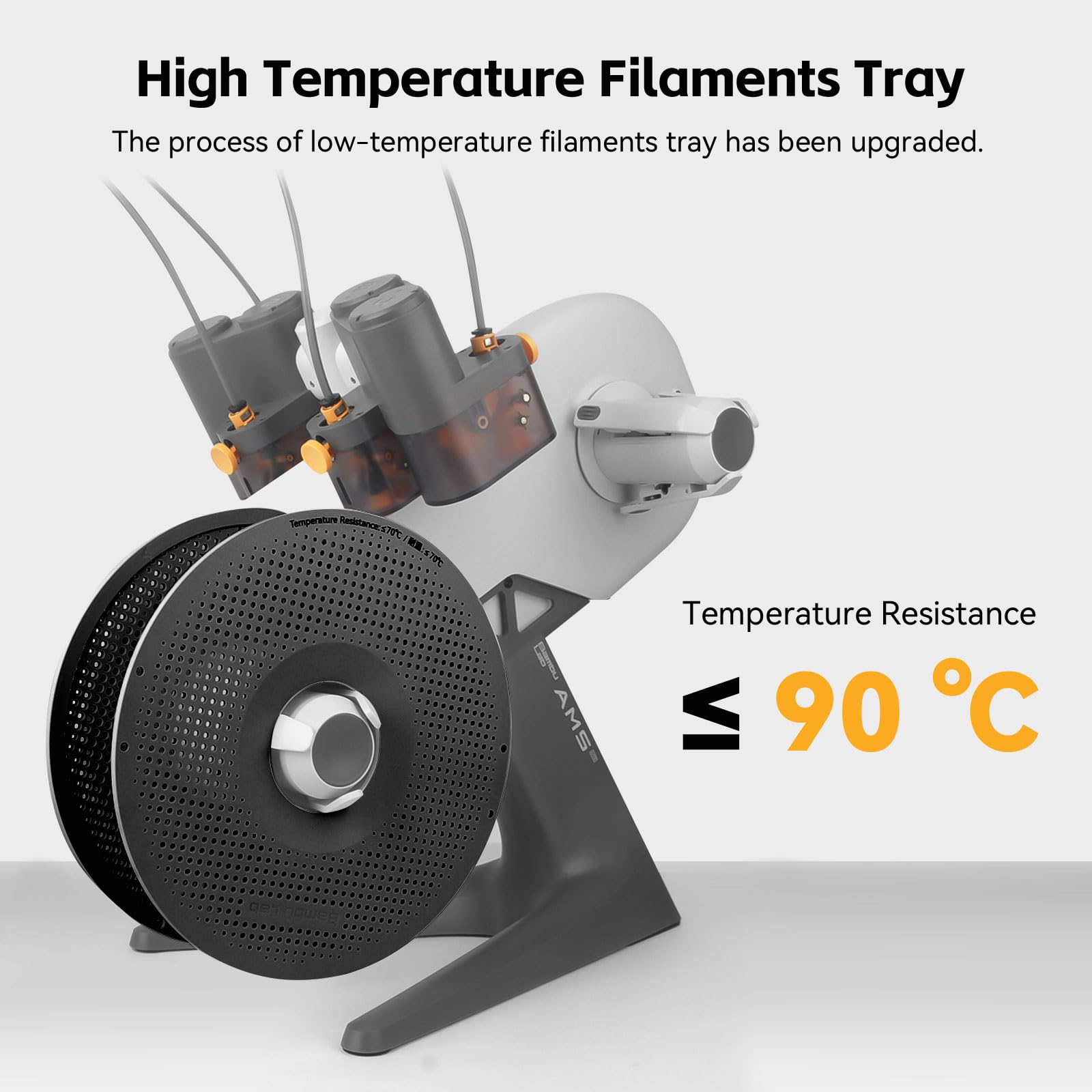 Original Bamboo Lab AMS Detachable Filament Tray Reusable Filament Reel Holder Fits PLA, PETG, ABS, TPU Filament Spool Compatible with A1/A1 Mini 3D Printer Support Low-Temp Environment ≤ 90°C