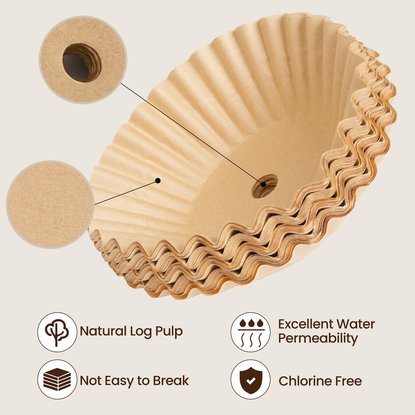 120 Pcs White Perforated Disposable Filters for Hamilton Beach 45 Cup