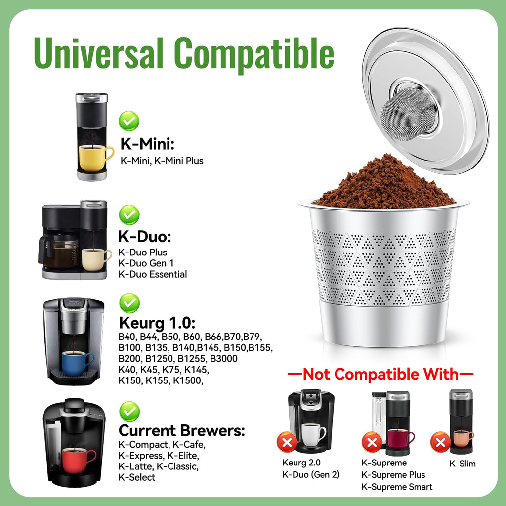 CAPMESSO Reusable K Cups for Keurig: Stainless Steel Refillable K Cup - Reusable Coffee Filter for Keurig 1.0 Coffee Maker, Permanent, Eco-Friendly, Innovative Design (2* Dual-mesh Reusable k Cups)