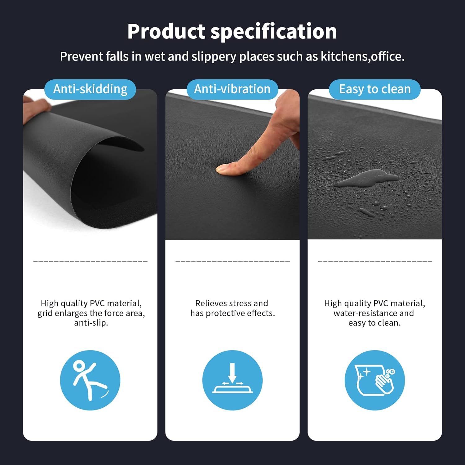 Art3d Industrial Anti-Fatigue Floor Mat (40"x17.3"x1/2", Black)
