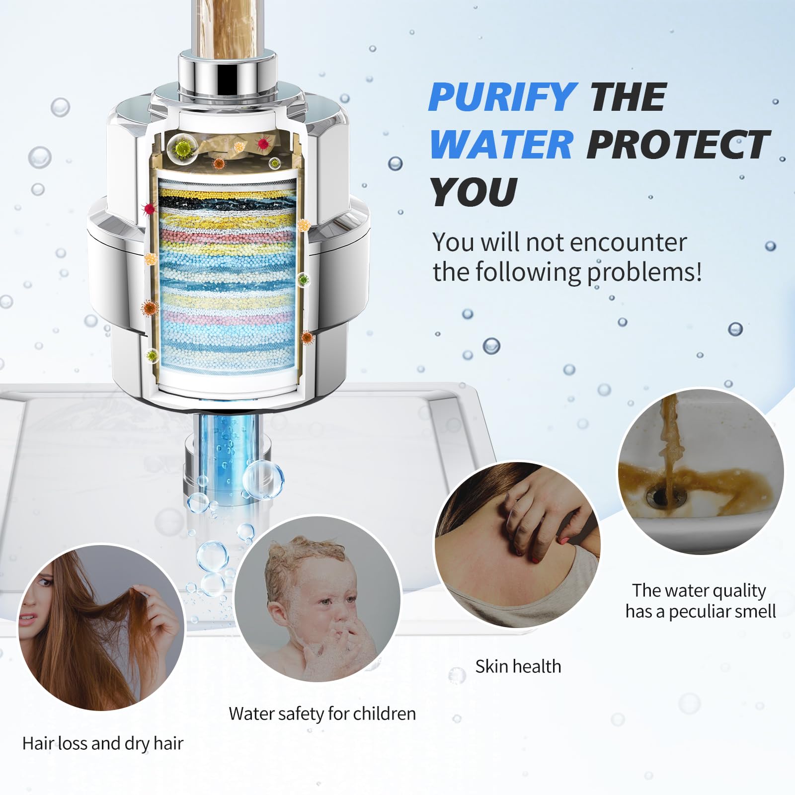 20-Stage Shower Filter-Shower Head Filter for Hard Water, with 1 Replaceable Cartridges, High Output Shower Water Filter for Removing Chlorine and Fluoride, Polished Chrome