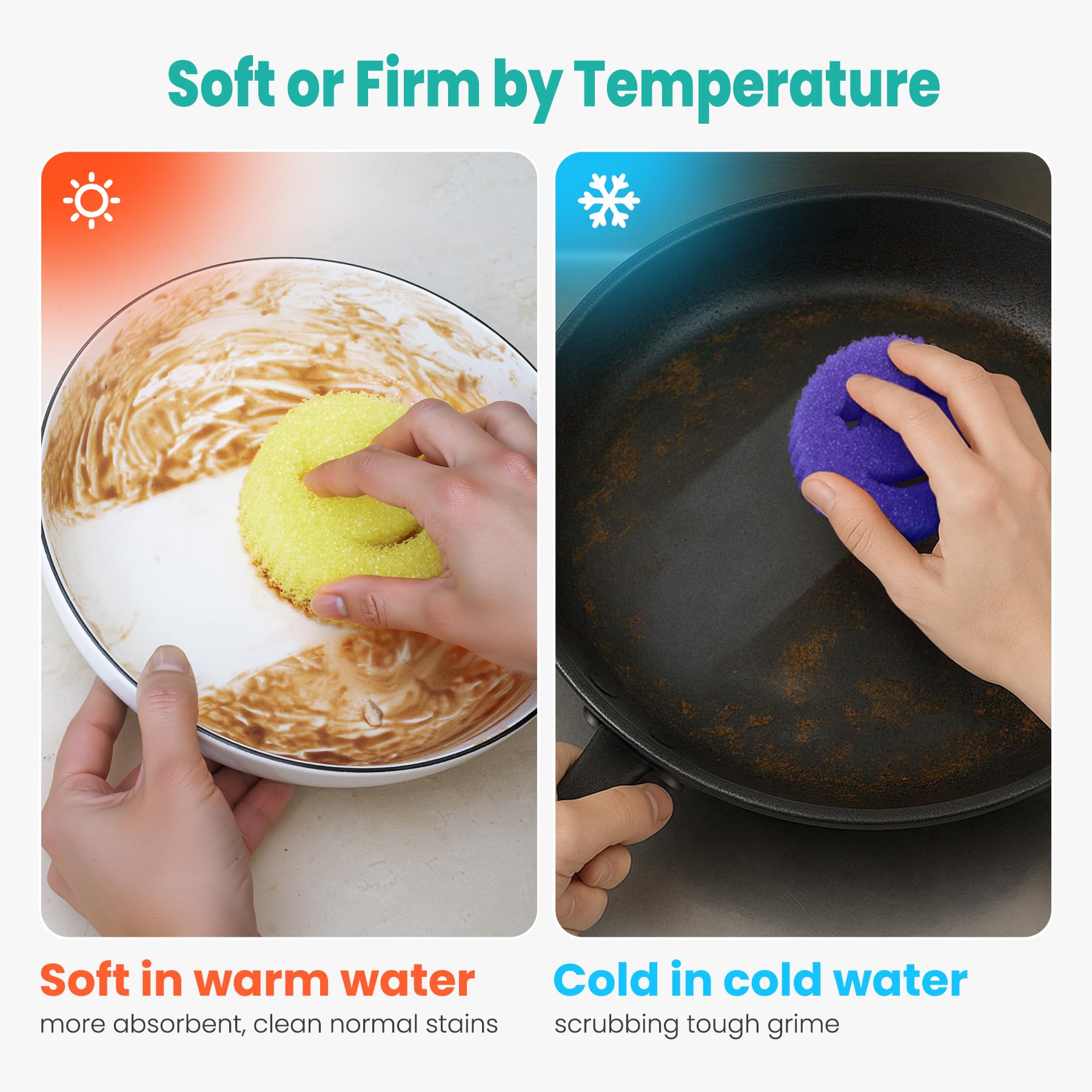 HELIME Scrub Sponge Dish Scrubber, Non Scratch Multipurpose Sponges, Temperature Controlled Dual Sided Cleaning Pads, Durable BPA Free and Odor Resistant Polymer Foam, Safe for Kitchen, Bathroom