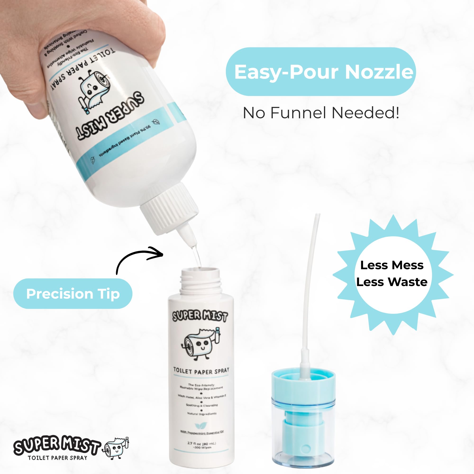 Super Mist Toilet Paper Spray Refill Size (500 mL) – Upgrade Your Toilet Paper into a Gentle, Cleansing Wipe | Replaces Over 6 Regular Bottles | Soothing Formula