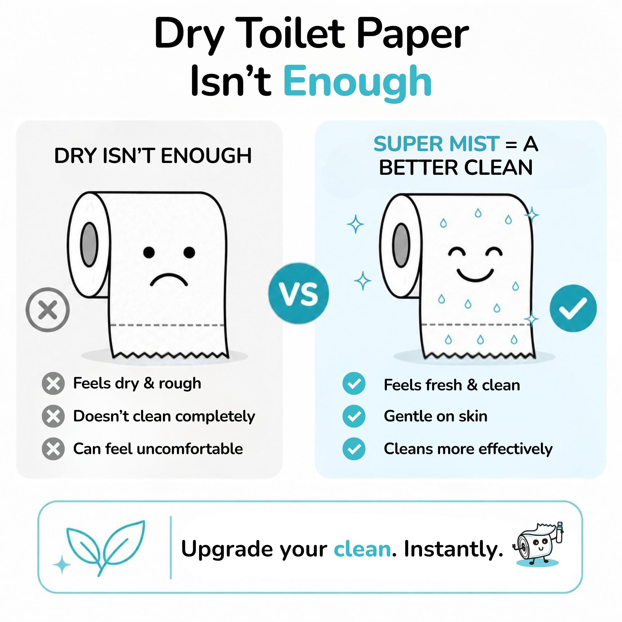 Super Mist Toilet Paper Spray Refill Size (500 mL) – Upgrade Your Toilet Paper into a Gentle, Cleansing Wipe | Replaces Over 6 Regular Bottles | Soothing Formula