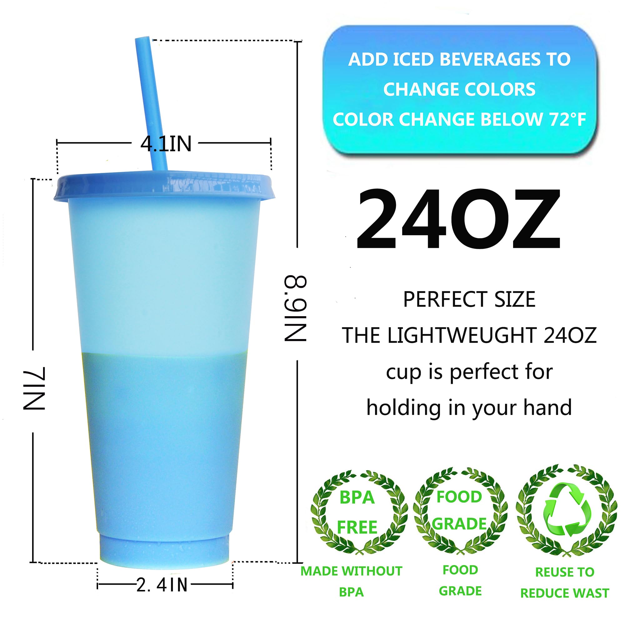 Alohastarttg Color Changing Cups, 5 Pack 24oz Plastic Tumblers, Reusable Iced Coffee & Smoothie Cups with Lids and Straws for Parties and Travel