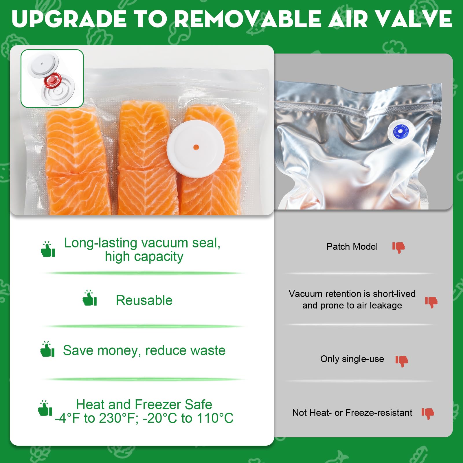 Innoworld Vacuum Sealer for Food with Visible Water Tank, Handheld Saver Compact Vacuum Sealer Machine with 14 Reusable Vacuum Bags, 6X Preservation & Fresh, Includes Gift Wrapping