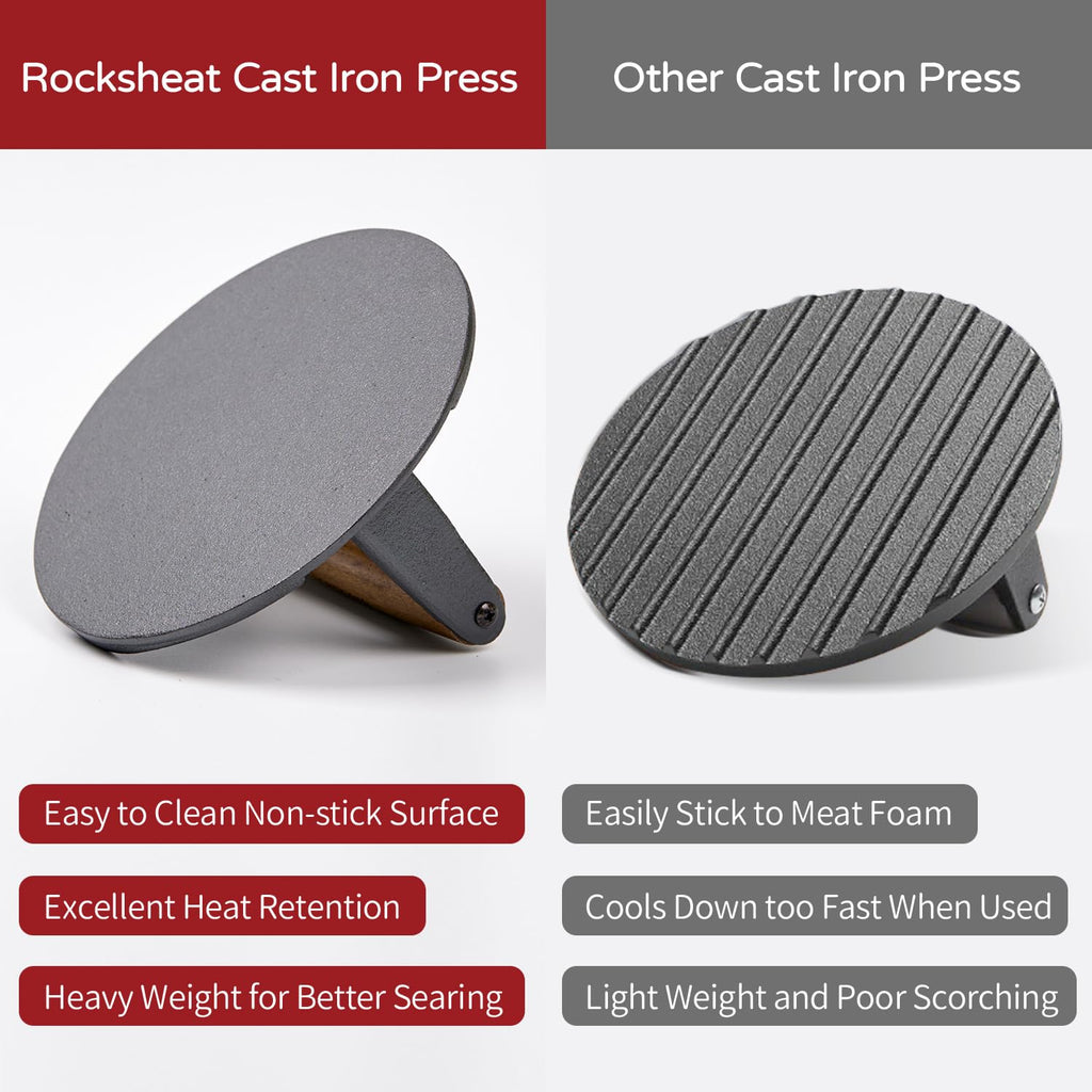 7 Inch Bacon Press, Heavy Duty Cast Iron Grill Press, 2.5 lbs Round Smash Burger Press with Wood Handle & Raised Edge, Food-Grade Griddle Press for Hamburger Bacon Seared Steak Sandwiches and Panini