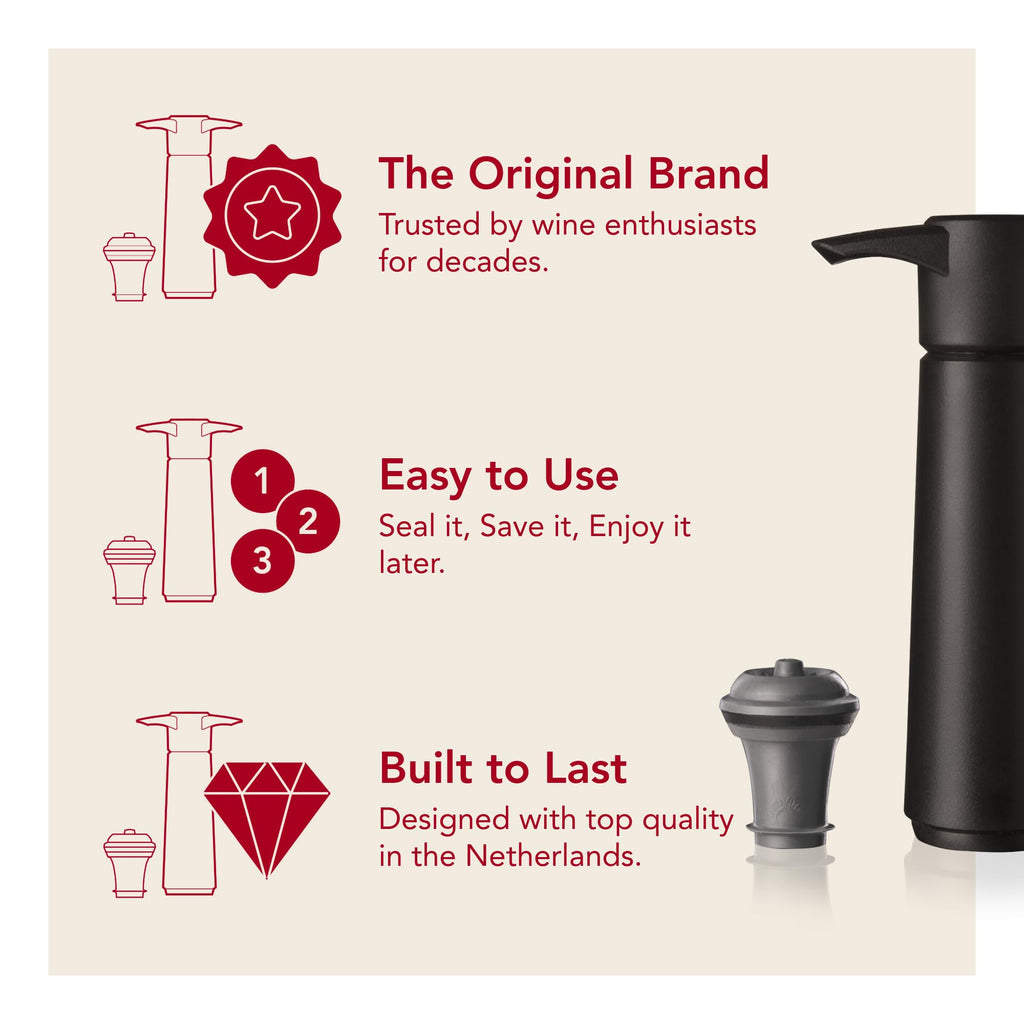 The Original Vacu Vin Wine Saver with 2 Vacuum Stoppers – Black