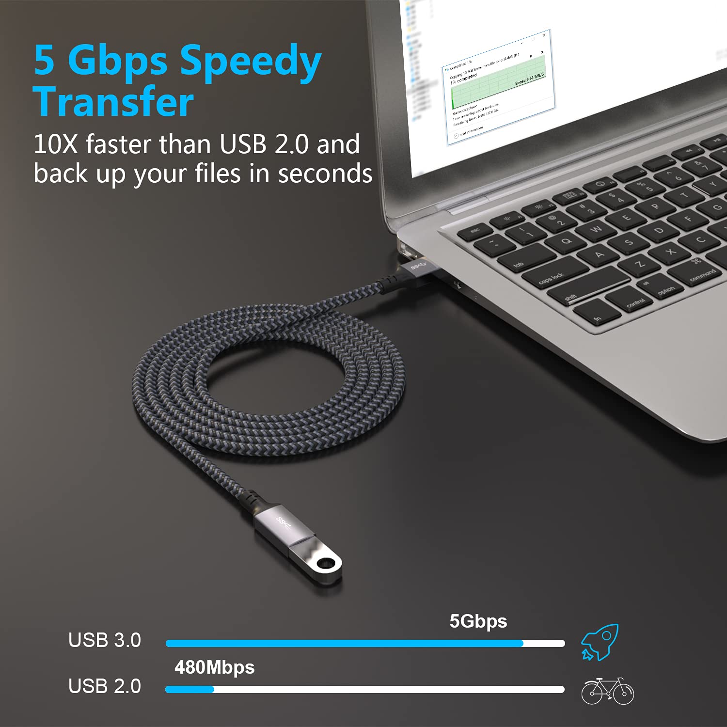 Hisatey USB Extension Cable 20 ft- USB3.0 Extension Cable,Durable Braided Design Type A Male to Female USB Extender for Printer,Keyboard,Mouse,Flash Drive