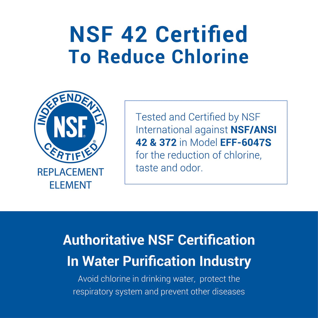 AQUACREST Refrigerator Water Filter Replacement for Frigidaire EPTWFU01® Pure Source Ultra II, FPBC2277RF, FPBG2277RF, FGHB2868TP, FFHD2250TD, FGSC2335TF, FGSC2335TD, LGHD2369TF (Package May Vary)