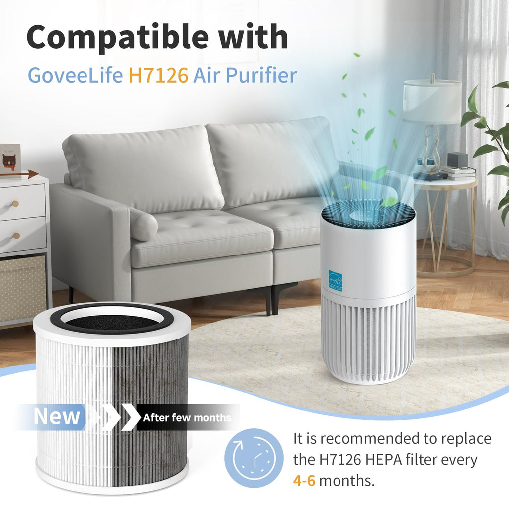 SAKEGDY H7126 Filter Replacement, Compatible with GoveeLife H7126 Mini Air Purifier, 3-in-1 Filtration H13 True HEPA Filter, 2 Pack.