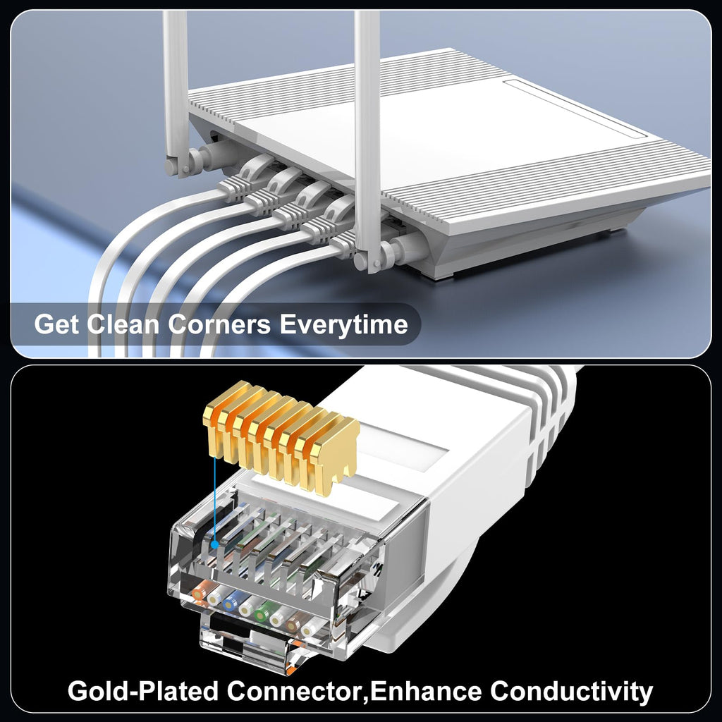 Cat 6 Ethernet Cable 100ft - High Speed 10Gbps, Indoor&Outdoor, Slim Flat Design, Supports Cat7 Network - for Router, Modem, PS4/5, Xbox - White, Weatherproof, Includes 35 Clips & 4 Straps