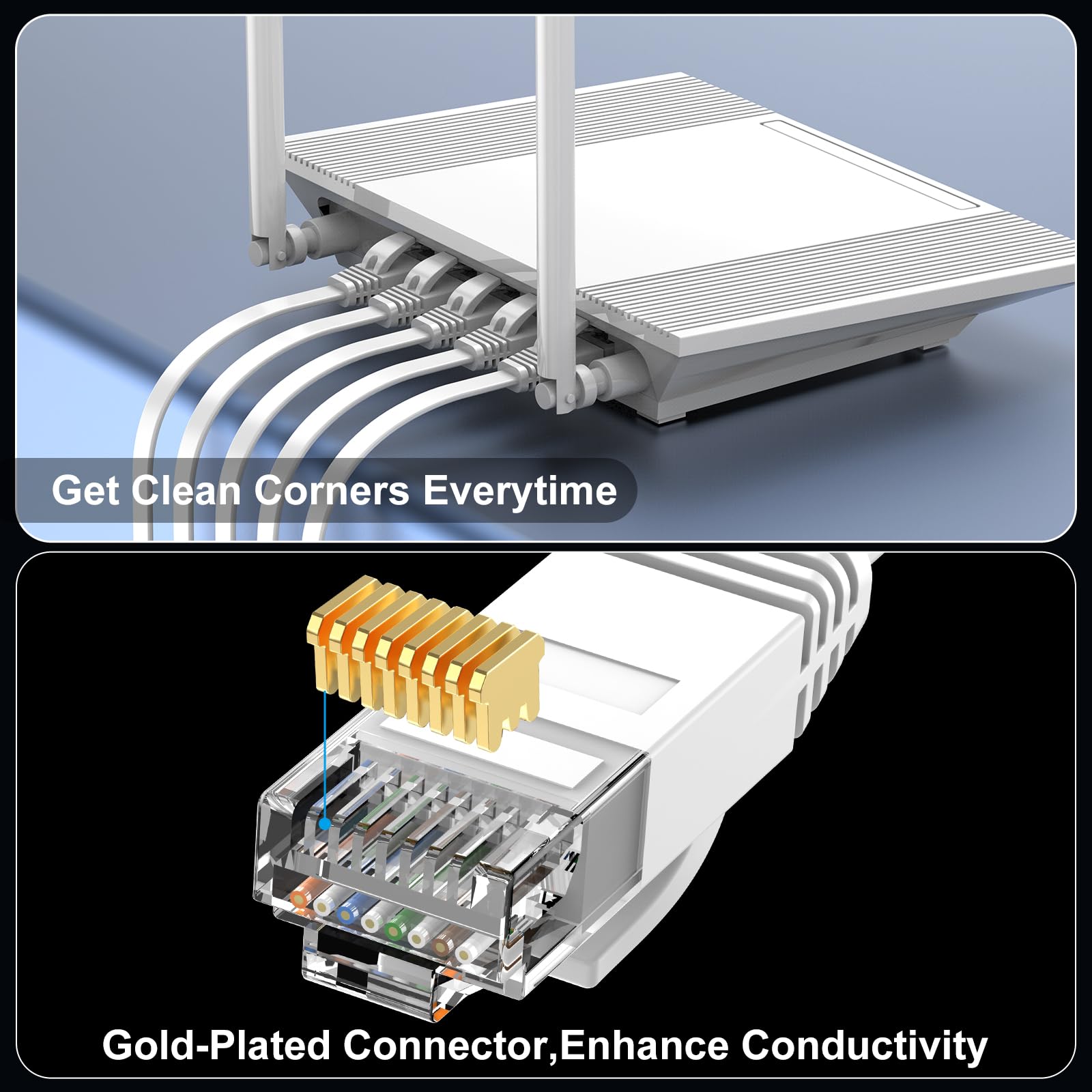 Cat 6 Ethernet Cable 100ft - High Speed 10Gbps, Indoor&Outdoor, Slim Flat Design, Supports Cat7 Network - for Router, Modem, PS4/5, Xbox - White, Weatherproof, Includes 35 Clips & 4 Straps