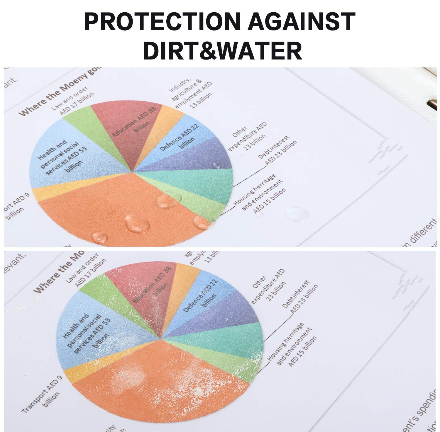 Sheet Protectors, PANDRI 500 Pack Clear Heavy Duty Plastic Page Protectors Sheet Reinforced 11-Hole Fit for 3 Ring Binder Fits Standard 8.5 x 11 Paper, 9.25 x 11.25 Top Loaded, Acid Free