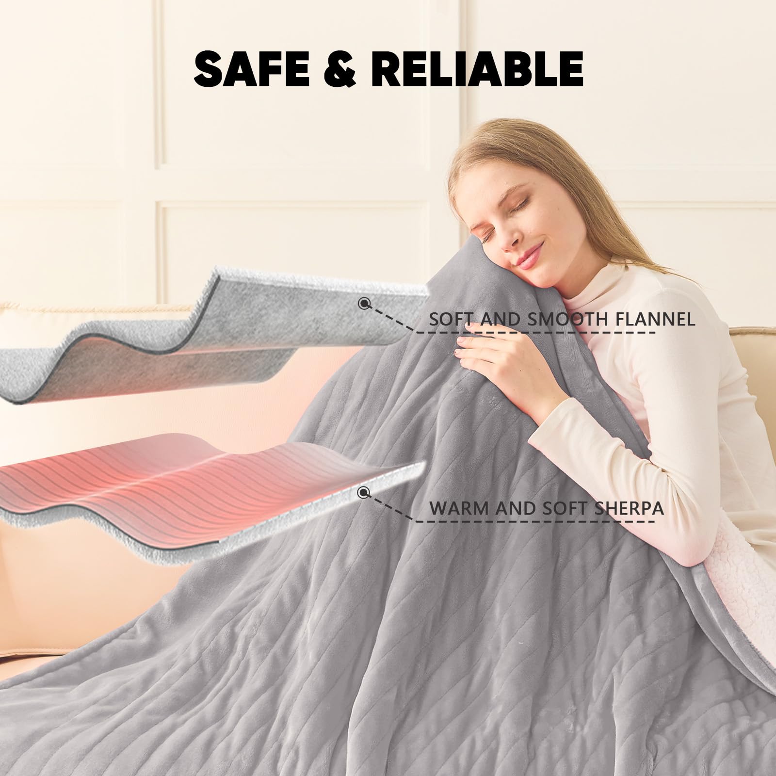 Heated Blanket Electric Blanket Throw,50“ x 60” Heating Blanket,Thick Warming Plush Electric Lap Sherpa Gifts for Women,Mom,Grandma with 5-Position Timer &10 Heating Levels,Grey