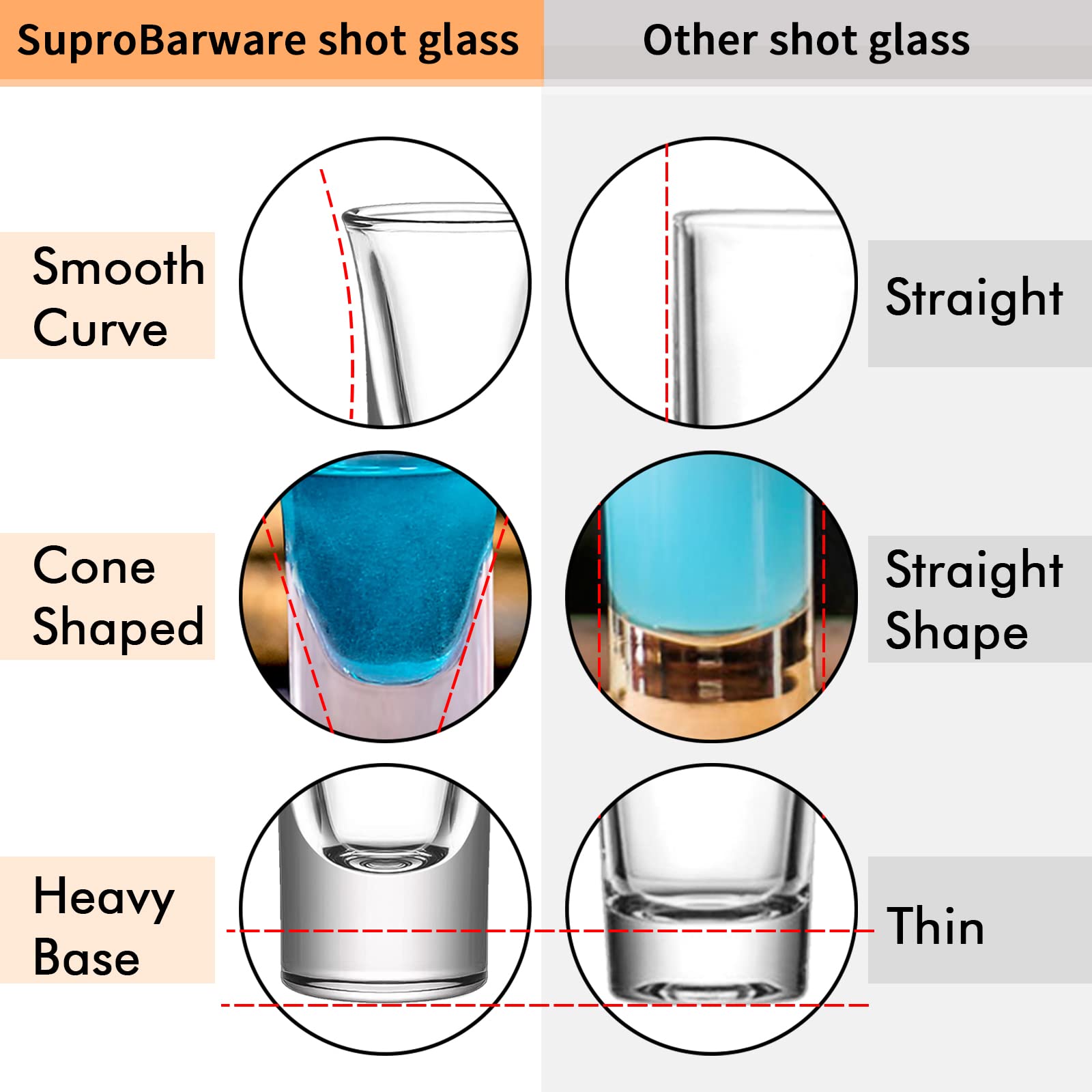 35ml Shot Glasses Set of 12 Clear Shot Glass in Bulk1.2oz Small Glass Cup for Tequila Vodka Liqueurs Whiskey Espressos