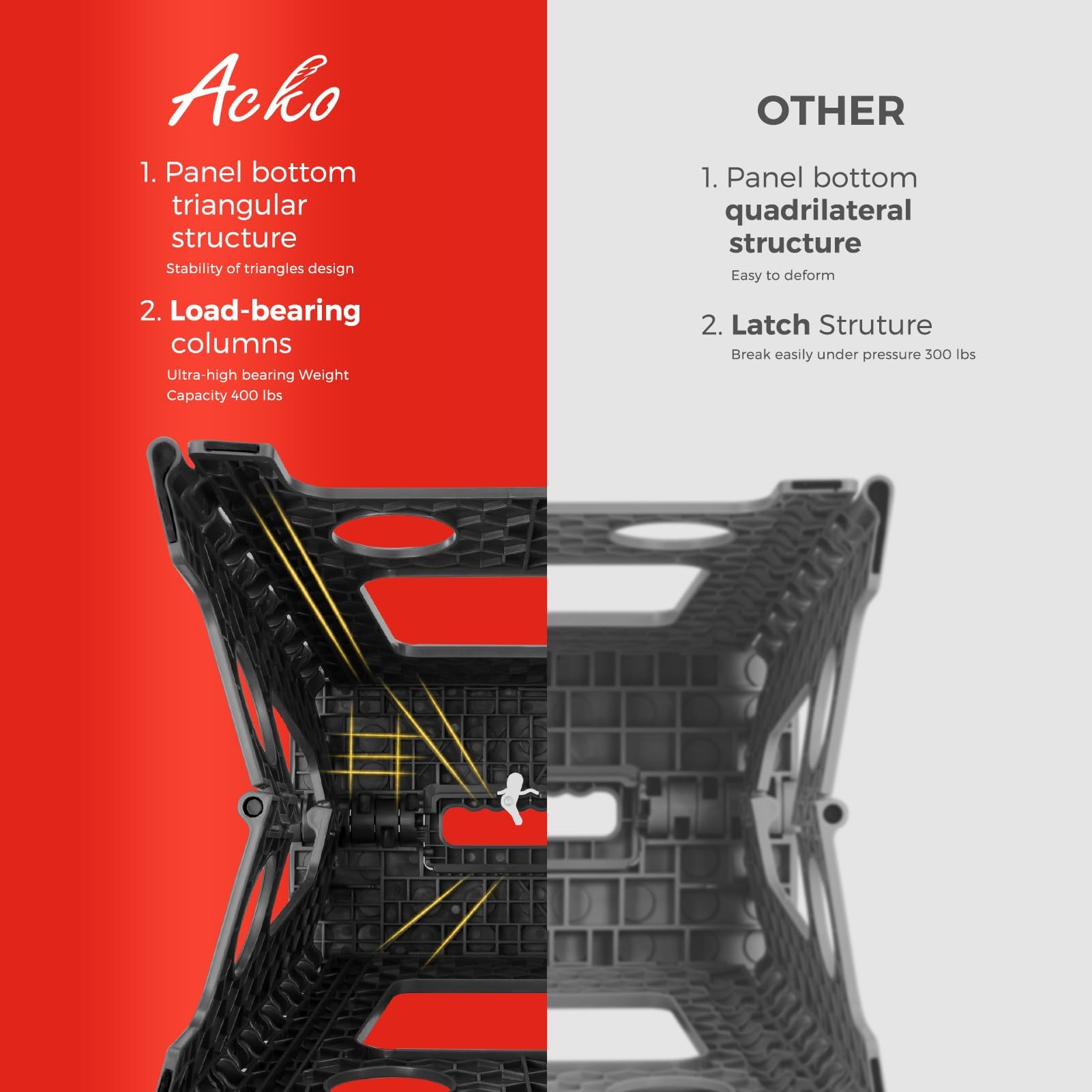 ACKO Folding Step Stool 16 Inch Heavy Duty Step Stool Foldable for Adults and Kids, Collapsible Black Stool with Handle, Non Slip Folding Stools for Kitchen Hold Up to 400lbs